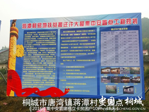 异地搬迁——蒋潭村安置点