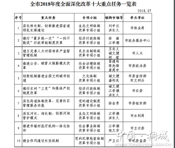 QQ图片20180807094256.png