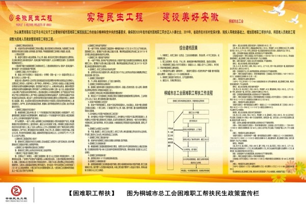 4.桐城工会困难职工帮扶民生政策宣传栏.jpg